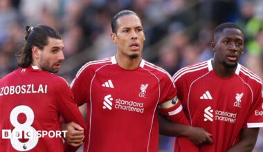 Dominik Szoboszlai, Virgil van Dijk, Ibrahima Konate