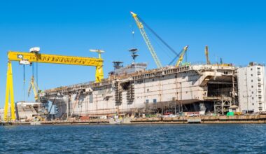 The Next Transformation of U.S. Shipbuilding