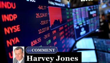 World on brink of economic meltdown - Britain faces one unique threat | Personal Finance | Finance