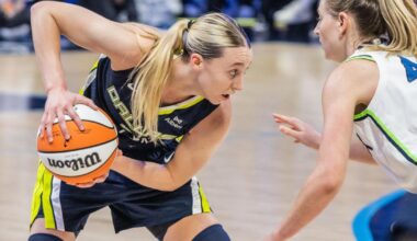 Dallas Wings to take over construction of practice facility | Sports