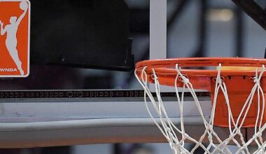 WNBA, players' union meet for third straight day on new CBA | Professional