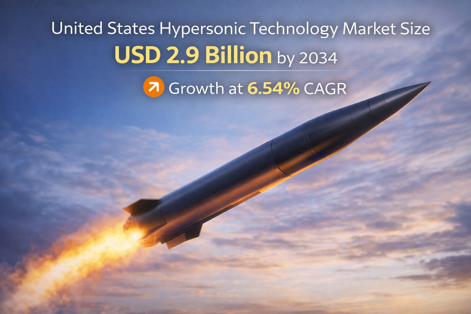 United States Hypersonic Technology Market Size is Expected to Reach USD 2.9 Billion by 2034 | CAGR 6.54%