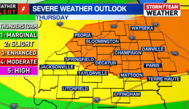 RECORD-BREAKING TEMPERATURES BRING STRONG STORMS TONIGHT | News