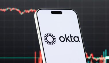 AI is moving so quickly, companies must change 40% of what they are doing every year