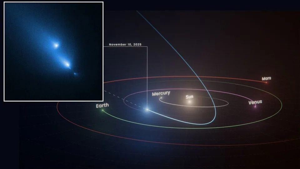  Three fuzzy blue splotches of light on a black background, all appearing to leave fuzzy streaks behind them as they travel from top left to bottom right. 