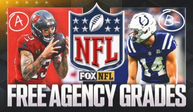 2026 NFL Free Agency Grades: Colts Re-sign Alec Pierce; Kenneth Walker to Chiefs