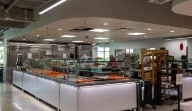 Dietary restrictions and cultural cuisine – Iowa State Daily