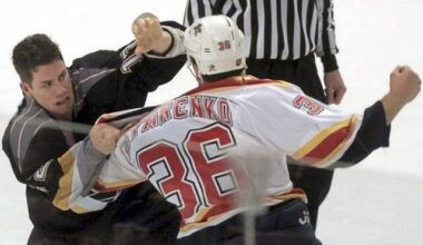 Former Penguins forward Billy Tibbetts arrested once again