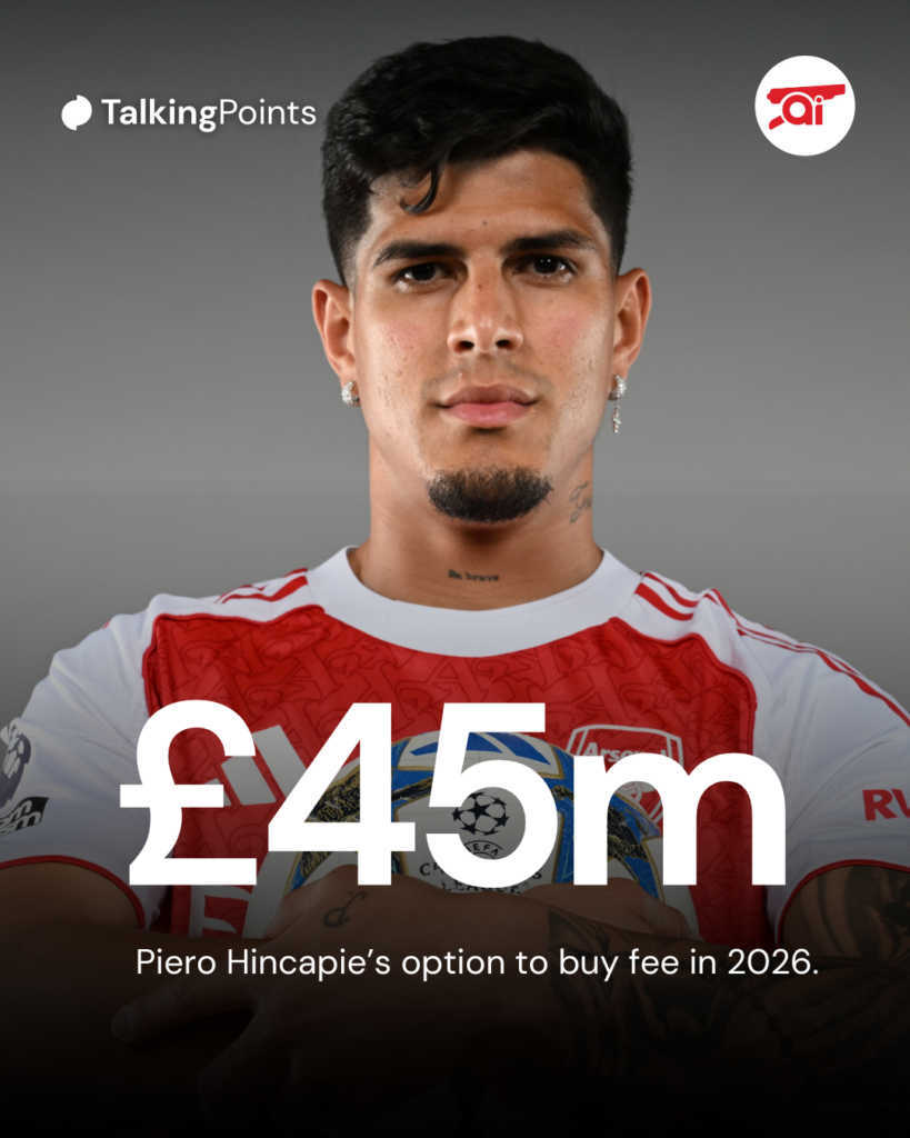A graphic to show Piero Hincapie's transfer price.