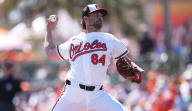 Orioles option right-handed starter Dean Kremer to minors in surprise move