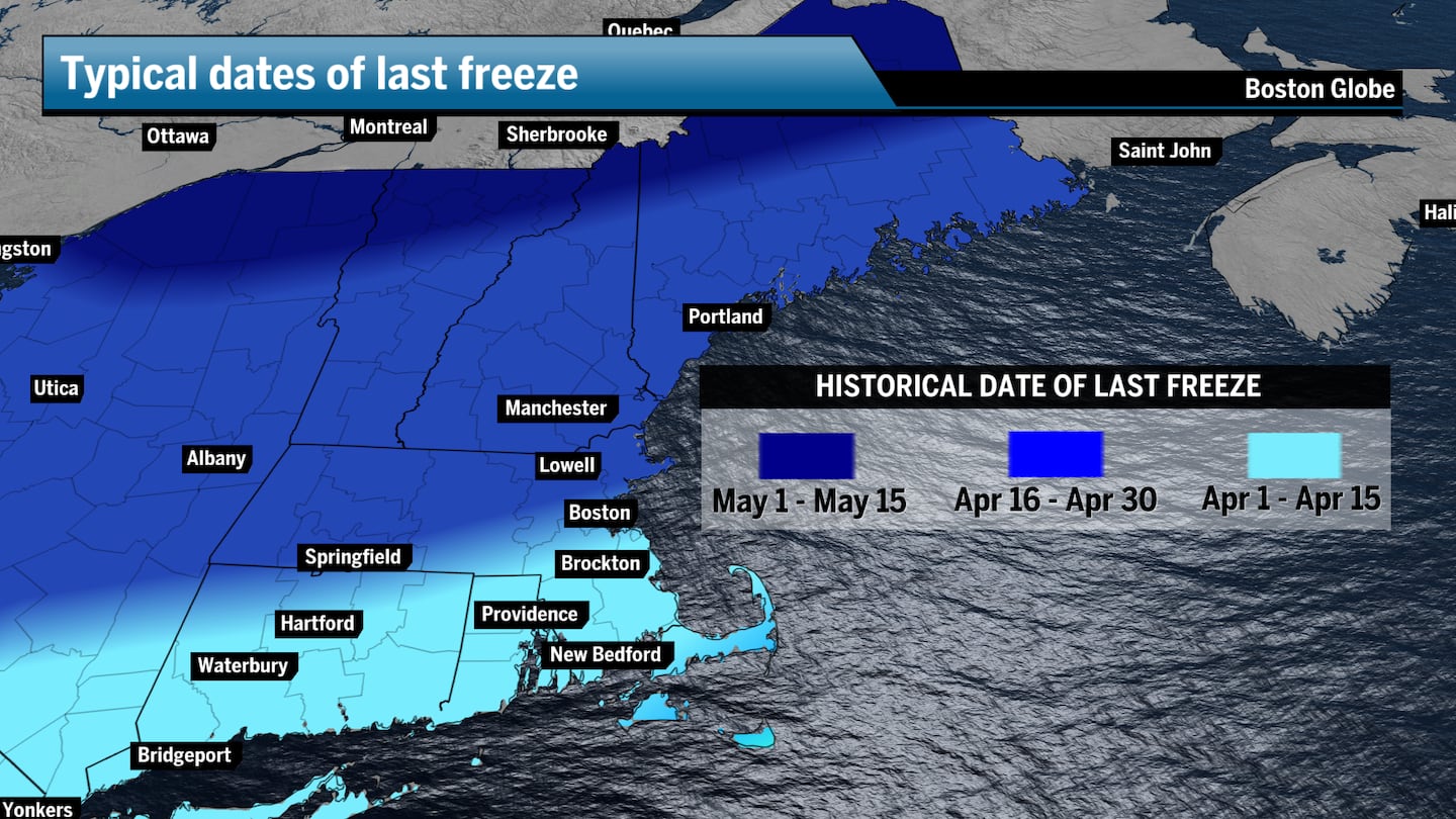 The dates when New England typically sees its last freeze.