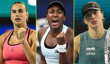 Sabalenka's No 1 grip, Gauff overtakes Swiatek, Raducanu -3, Eala -16