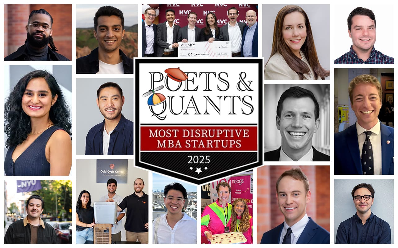Most Disruptive MBA Startups Of 2025