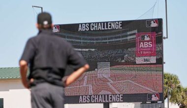 Robot umpires are coming to MLB. Here’s how they work