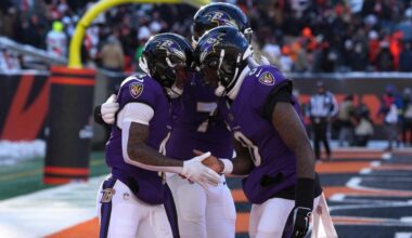 Ravens depth chart analysis: Where things stand after several roster additions