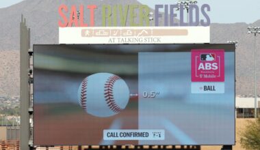 Baseball’s new robot umpires look like a compromise. They’re not.