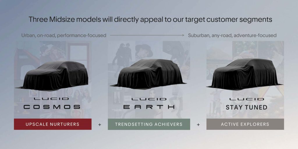 Lucid-midsize-EVs-Cosmos
