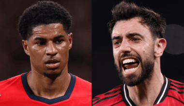 Manchester United squad audit: Exploring every player’s contract and transfer status