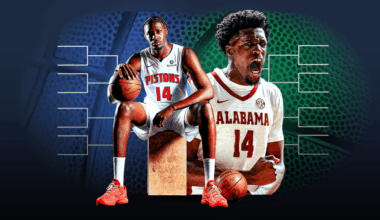 Could This Be the Last March Madness Dance Without Former NBA Pros?