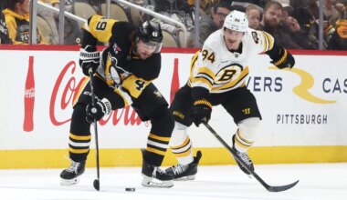 UPDATED Penguins Practice: Defensive Pairs Flipped