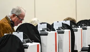 Key takeaways as midterm season begins with Texas, North Carolina primaries