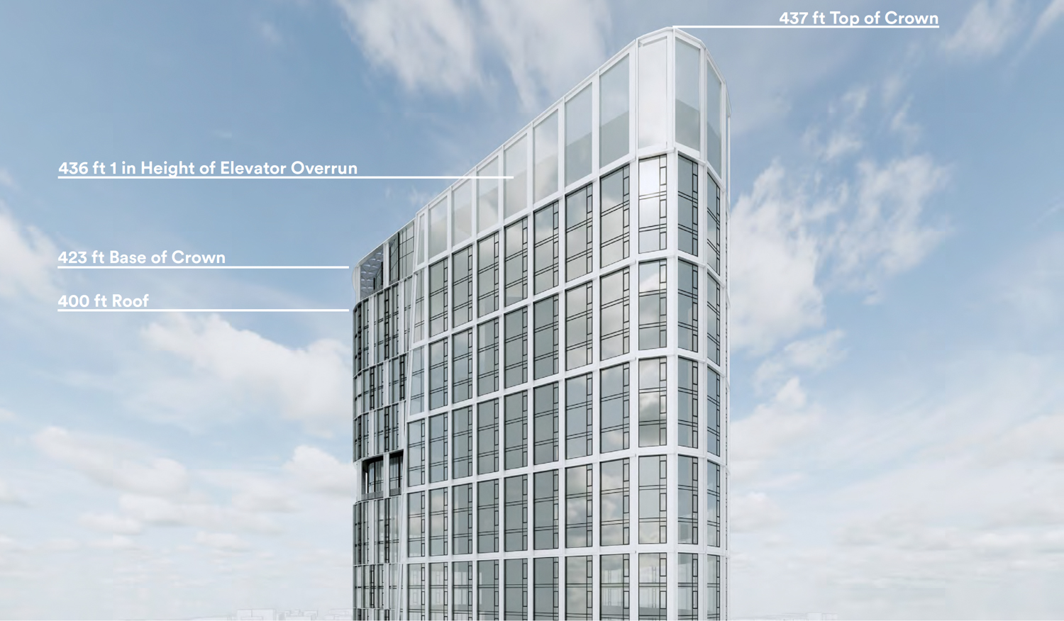 One Oak view of the tower's crown, rendering by SCB