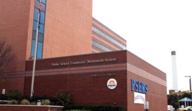 Pennsylvania Public School Employees' Retirement System headquarters in Harrisburg.