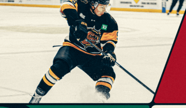 Minnesota Wild are No. 23 in Scott Wheeler’s 2026 NHL prospect pool rankings