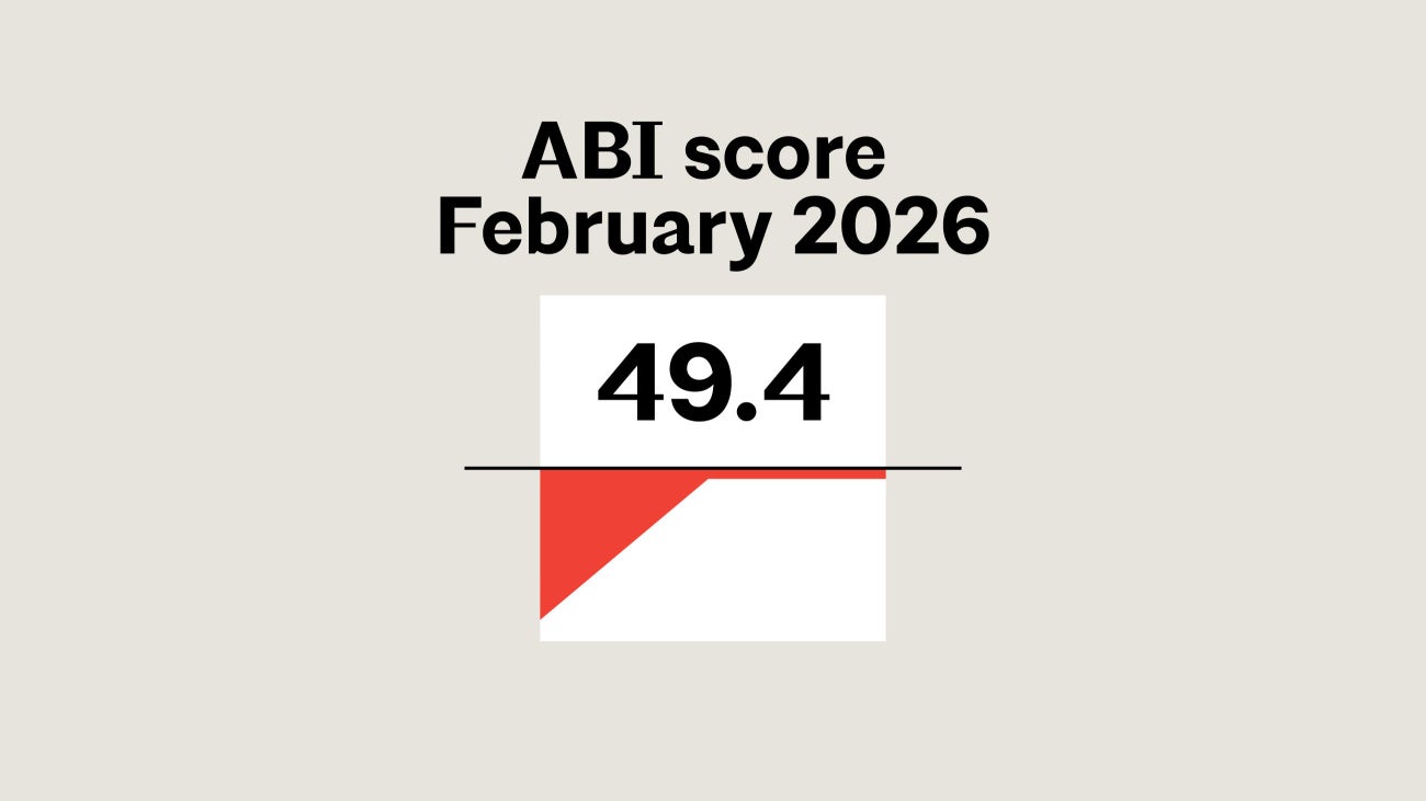 Mar 2026 ABI