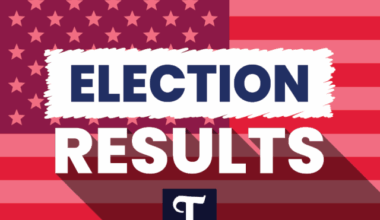 UNOFFICIAL ELECTION RESULTS: Republican and Democratic Primaries in Smith County