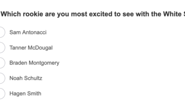 South Side Sox Reacts: Rookie hopes for 2026