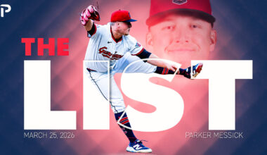 Top 100 Starting Pitchers For 2026 Fantasy Baseball: 3/25 Week 1 Rankings