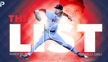 Top 100 Starting Pitchers For 2026 Fantasy Baseball: 3/30 Week 2 Rankings