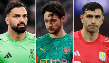 Chelsea and Spurs options for summer goalkeeper upgrade ranked