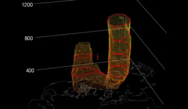 Three-dimensional visualization of the Arctic stratospheric polar vortex on March 4, 2026