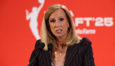 Rev Share and Housing in Focus