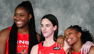 Fever have a $1.4 million Caitlin Clark, Kelsey Mitchell, Aliyah Boston problem image