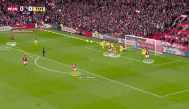 The 10 cleverest corners from this Premier League season so far – Arsenal, Man Utd and plenty of Fulham