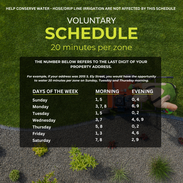 The Kennewick Irrigation District’s voluntary watering schedule.