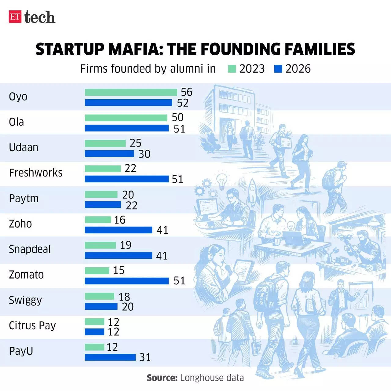 Image for WhatsAppImage