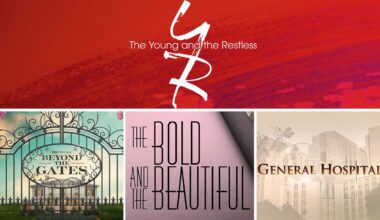 Beyond the Gates, The Bold and the Beautiful, General Hospital, The Young and the Restless, Ratings