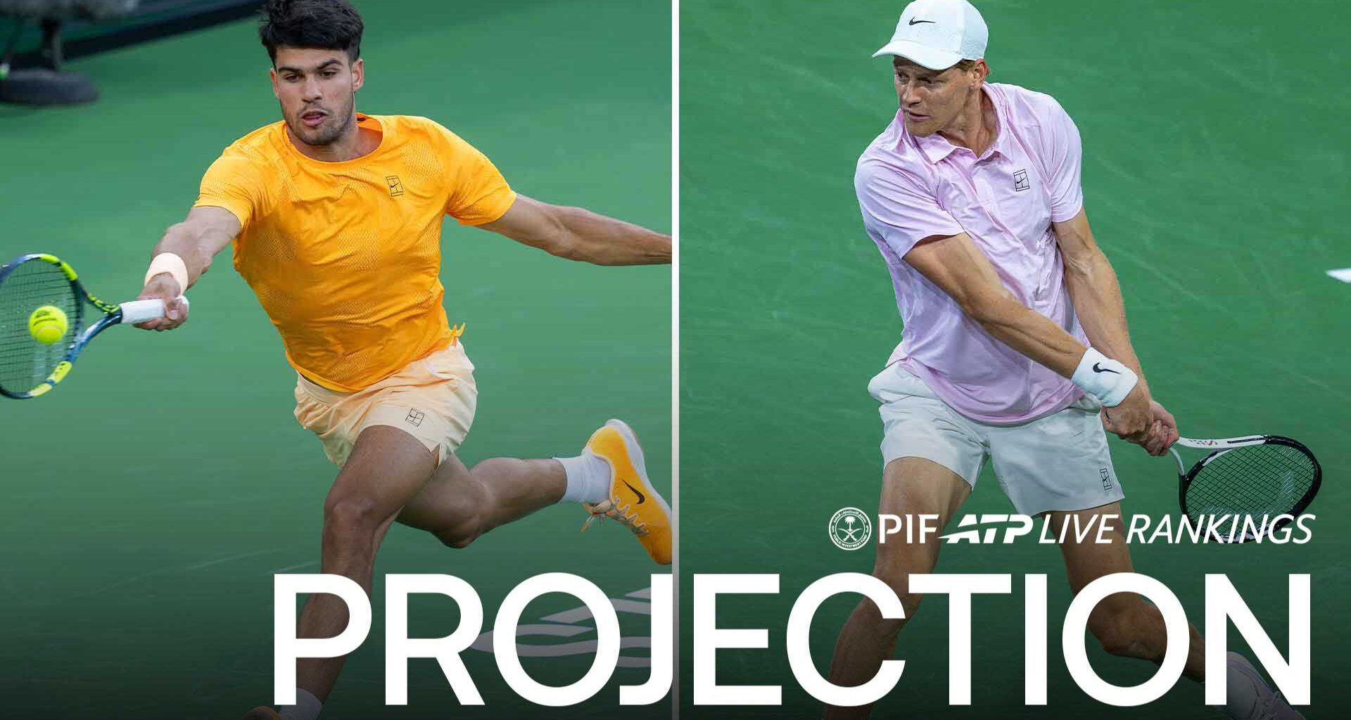 Carlos Alcaraz and Jannik Sinner are the top two seeds, respectively, at the BNP Paribas Open in Indian Wells.