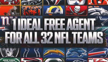 2026 NFL Free Agency: One Ideal Signing for All 32 Teams