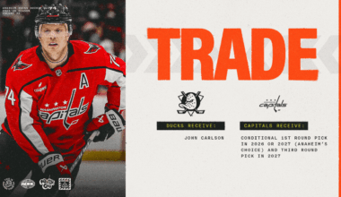 Ducks Acquire Carlson from Washington