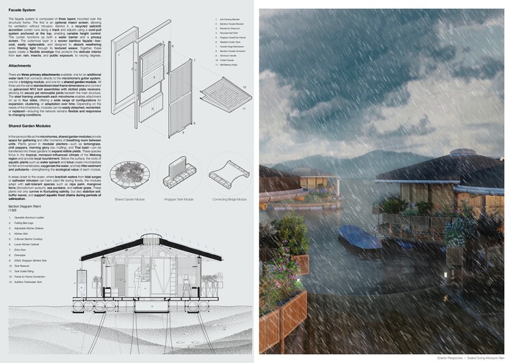 Buildner and Kingspan Launch MICROHOME 2026 With €100K in Awards and Announce 10th Edition Winners - Image 17 of 37