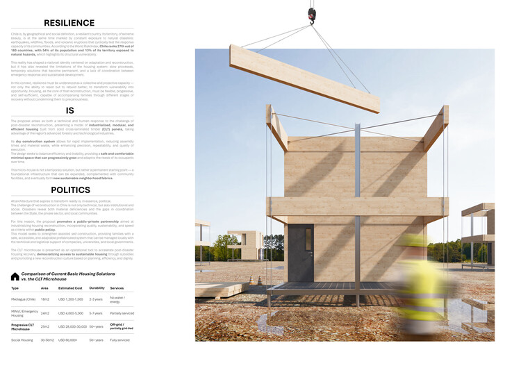 Buildner and Kingspan Launch MICROHOME 2026 With €100K in Awards and Announce 10th Edition Winners - Image 6 of 37