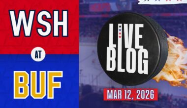 Washington Capitals and Buffalo Sabres tied 1-1 in third period: Live updates