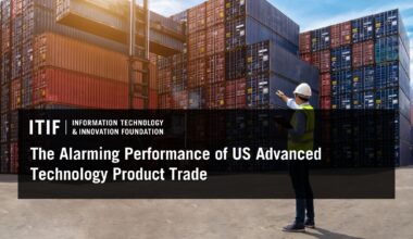The Alarming Performance of US Advanced Technology Product Trade