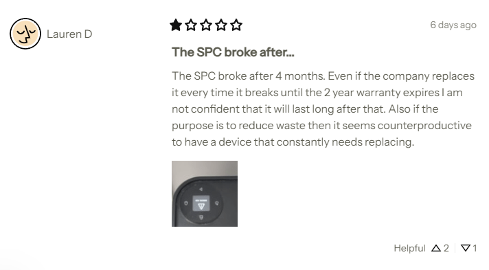 “The SPC broke after 4 months. Even if the company replaces it every time it breaks until the 2 year warranty expires I am not confident that it will last long after that,” writes Lauren D.