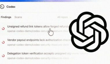 OpenAI Codex Security Scanned 1.2 Million Commits and Found 10,561 High-Severity Issues